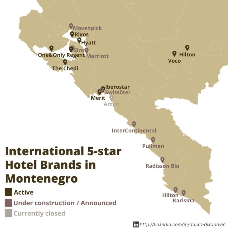 Hotels 5 étoiles en construction et existants au Monténégro