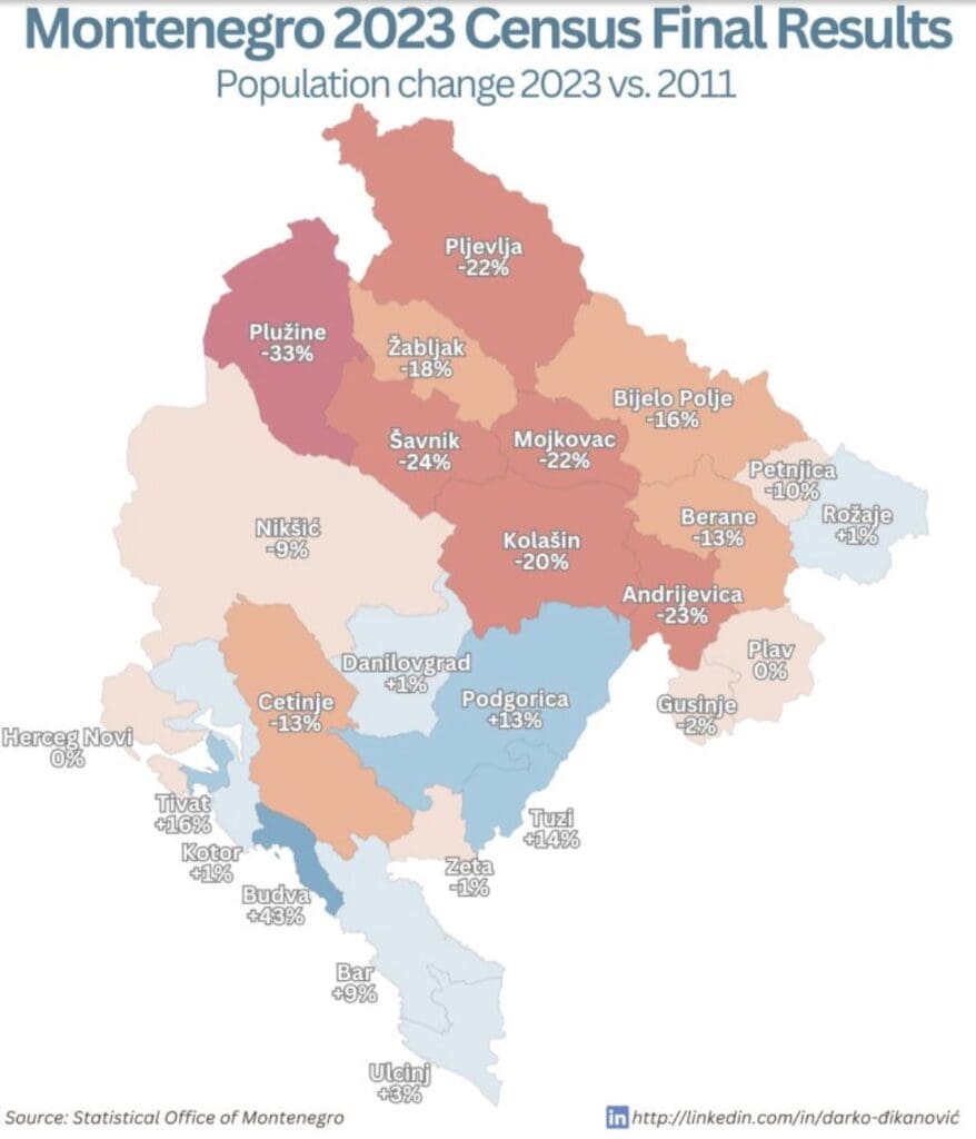 Carte de la croissance démographique du Monténégro par région en 2023