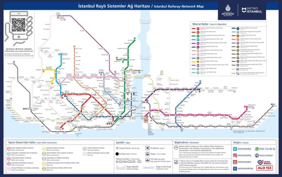 carte du metro d'istanbul