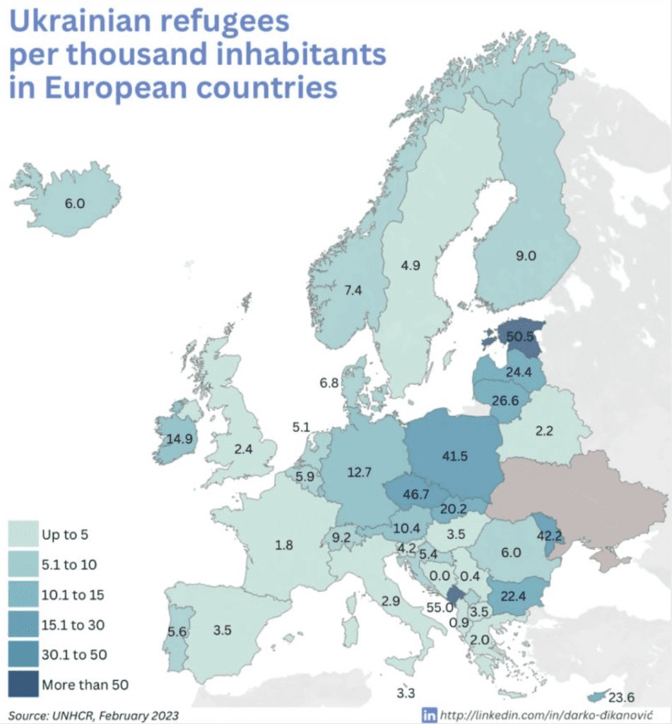 Réfugiés ukrainiens pour mille habitants dans les pays euro